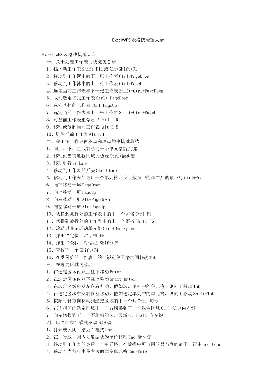 ExcelWPS表格快捷键大全_第1页