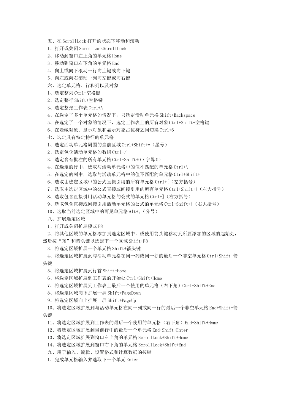 ExcelWPS表格快捷键大全_第2页