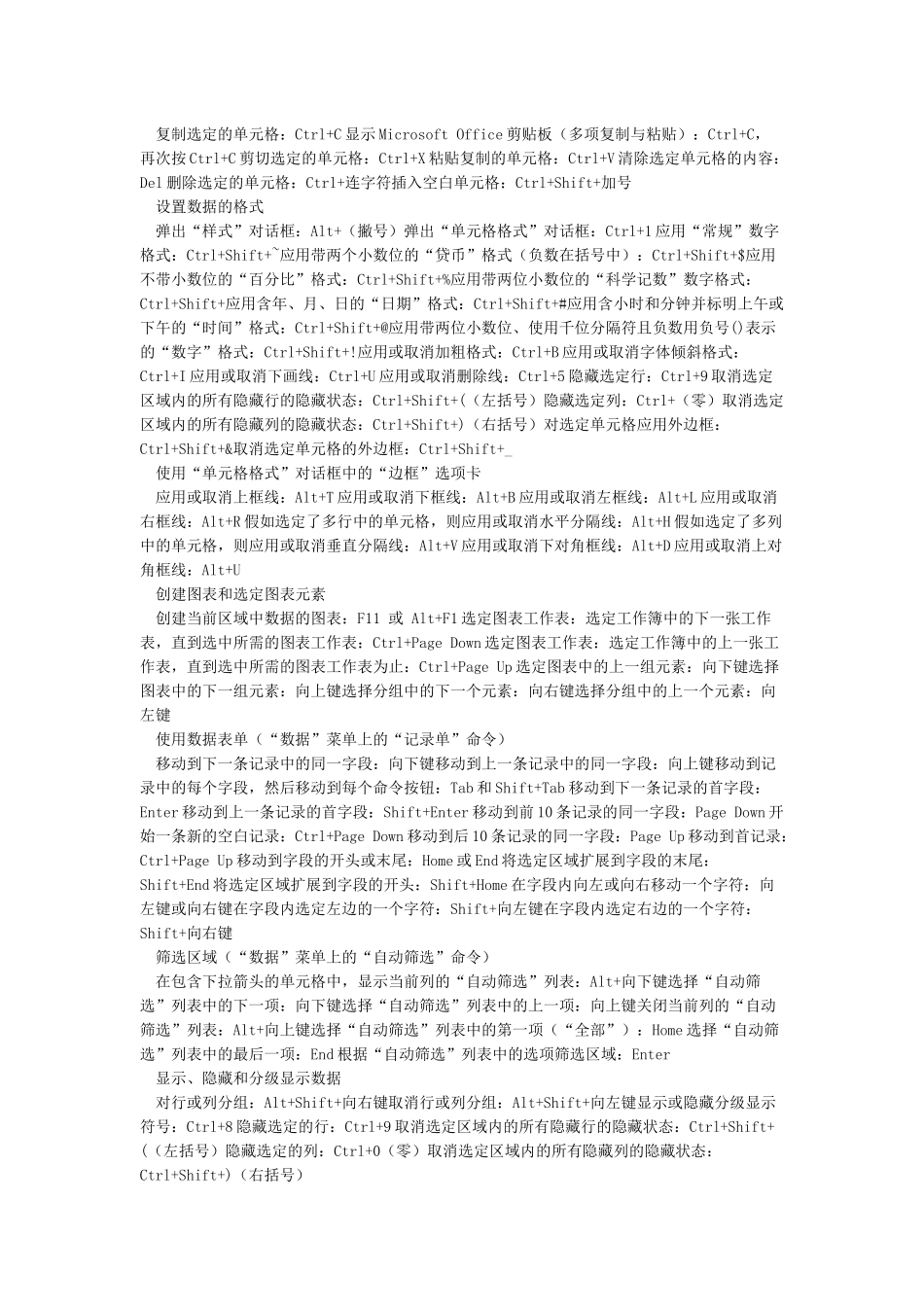 Excel常用快捷键大全_第3页