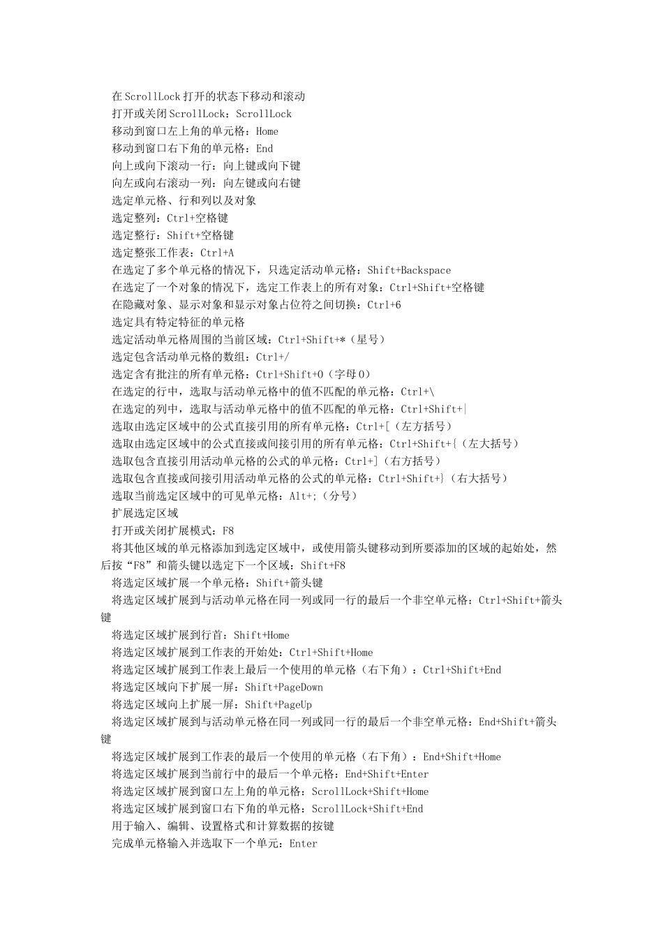 Excel的快捷键一览表_第2页