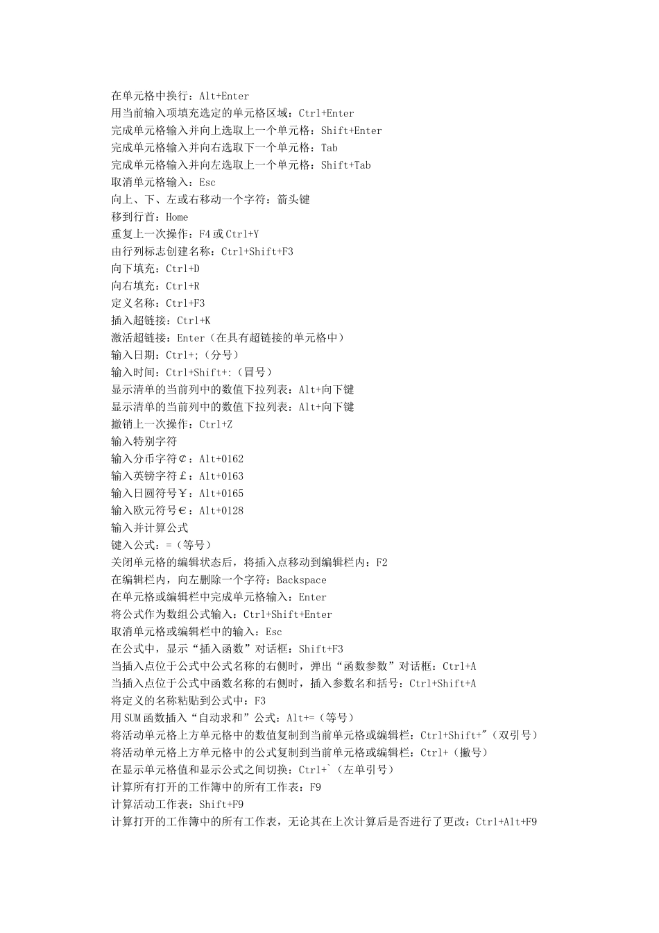 Excel的快捷键一览表_第3页