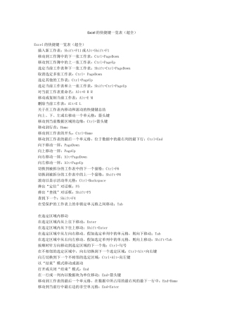 Excel的快捷键一览表