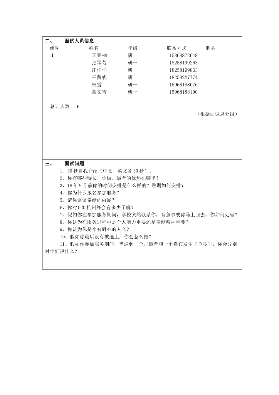G20普通志愿者学院第一期面试工作安排_第2页
