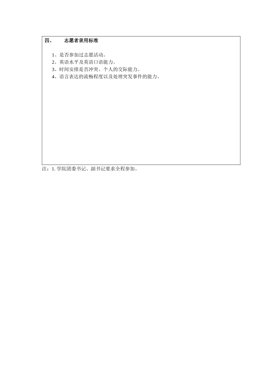 G20普通志愿者学院第一期面试工作安排_第3页