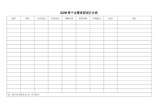 G20骨干志愿者面试打分表