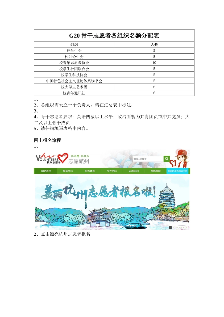 G20峰会骨干志愿者安排_第1页