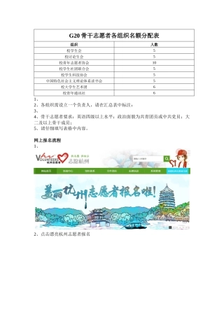 G20峰会骨干志愿者安排