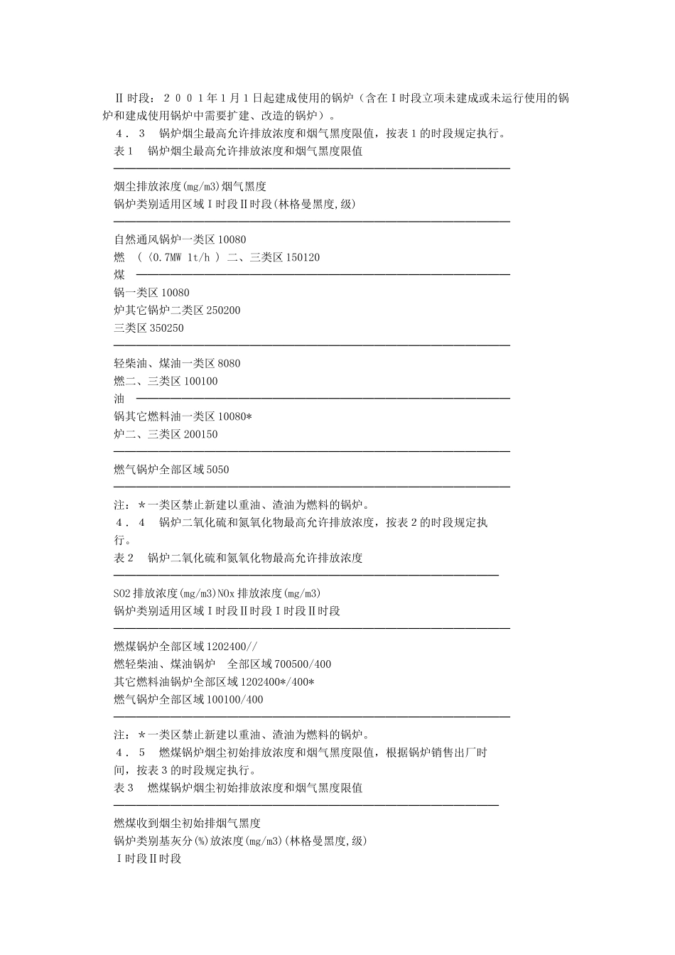 GB13271-2024锅炉大气污染物排放标准_第2页