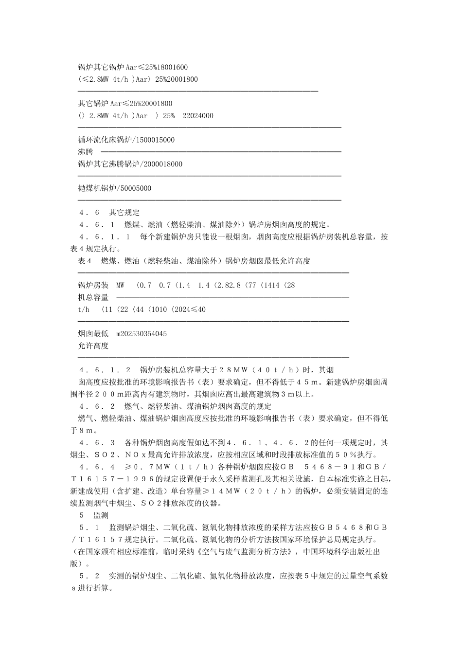 GB13271-2024锅炉大气污染物排放标准(正式版本)_第3页