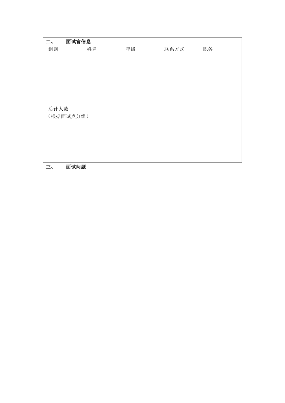 G20面试工作安排模板_第2页