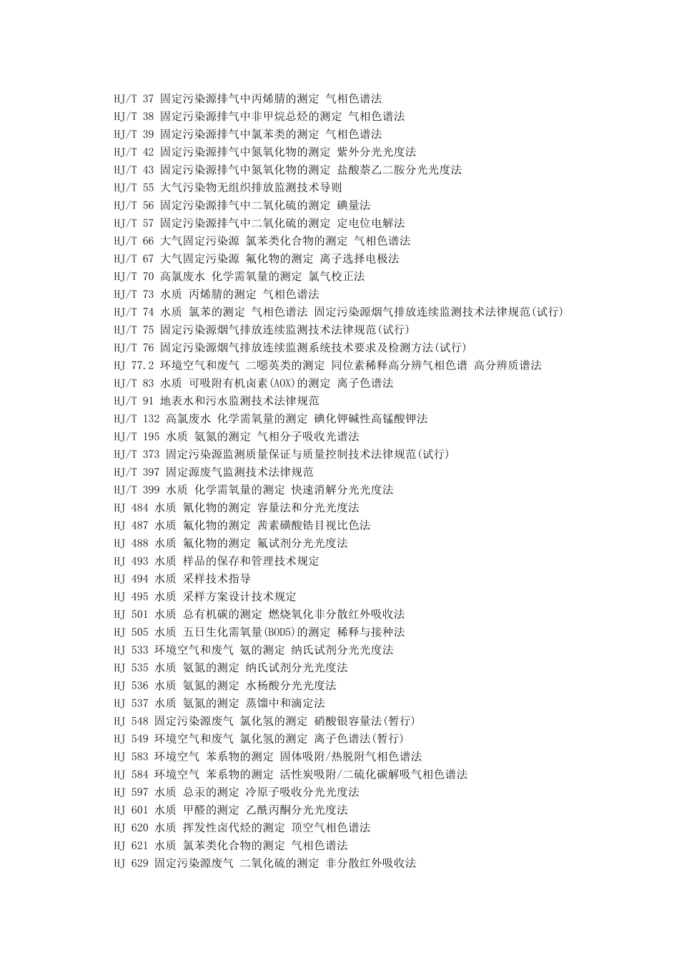 GB31572-2024合成树脂工业污染物排放标准_第2页