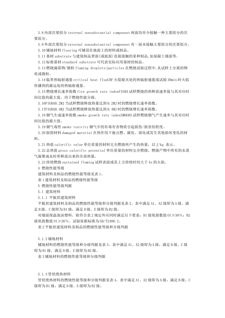 GB8624-2024建筑材料及制品燃烧性能分级标准_第2页