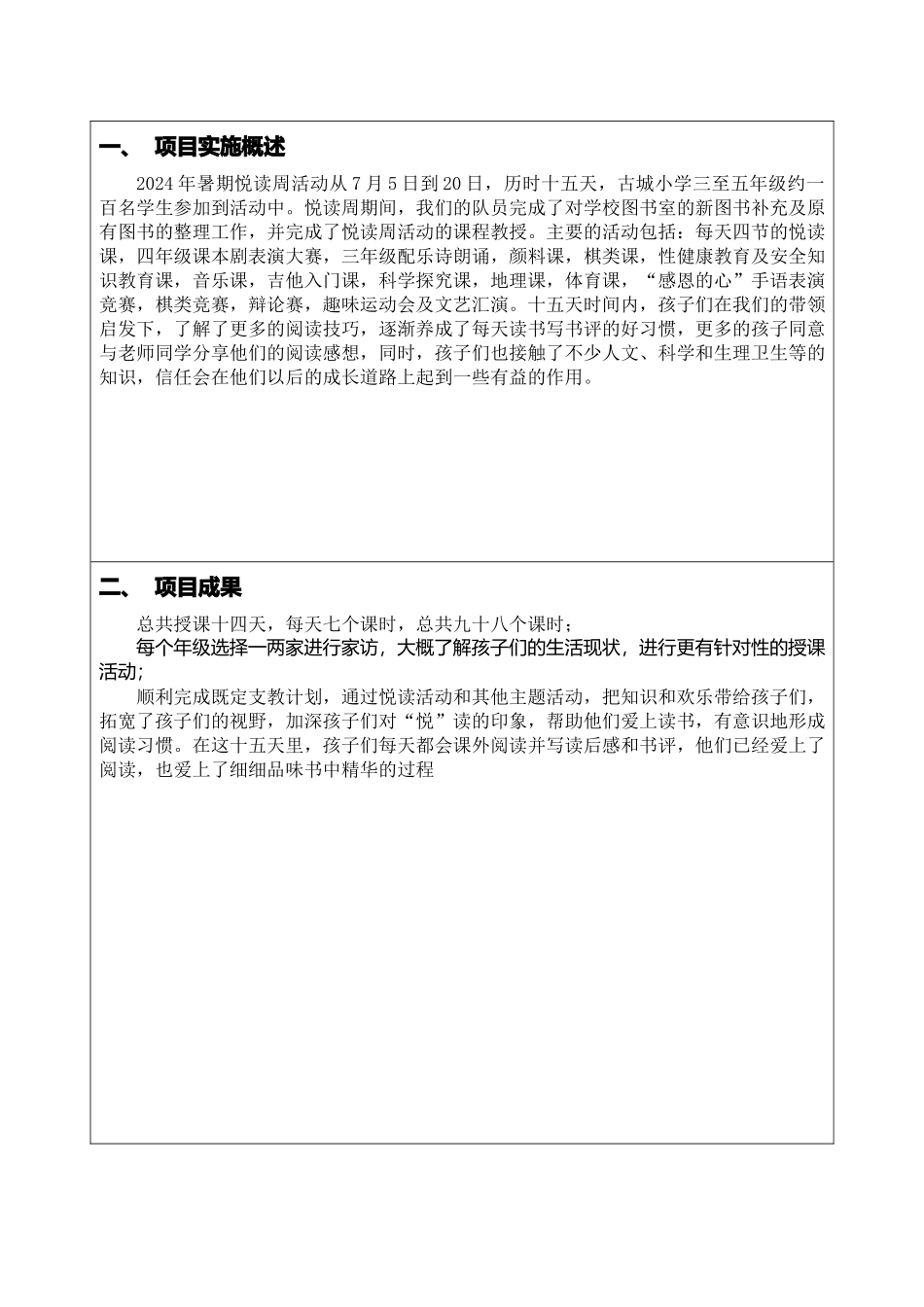 GWS15021北理工护航者华桥基金会2024年“走向西部”社会服务小额资助项目-总结报告_第2页