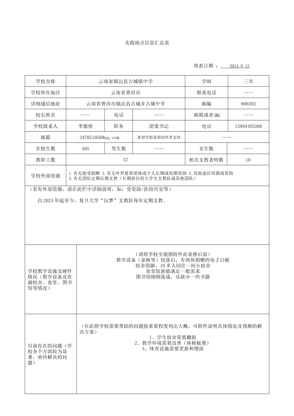 GWS15040复旦沅梦支教队云南镇沅县古城乡情况汇总表_第1页