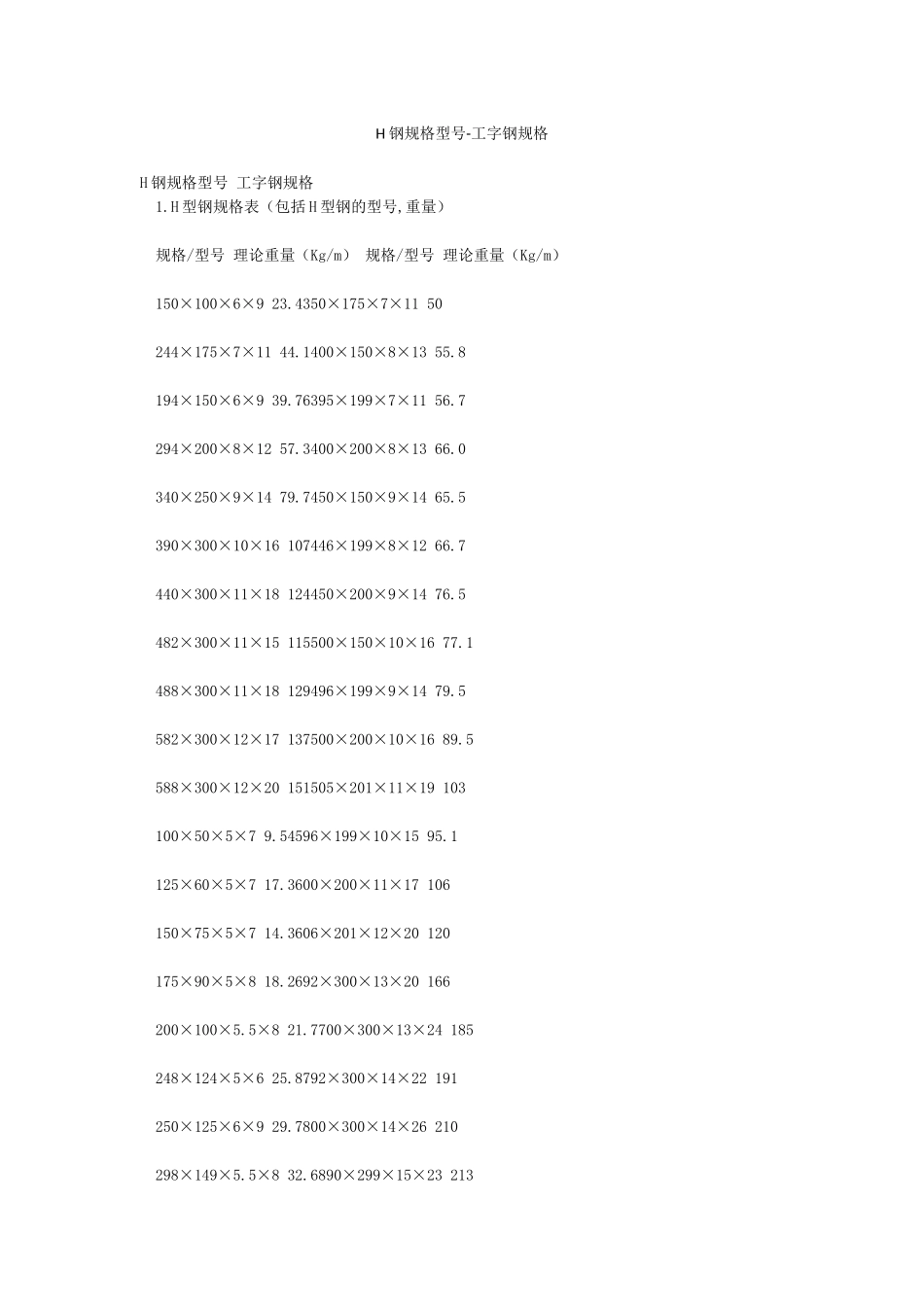 H钢规格型号-工字钢规格_第1页