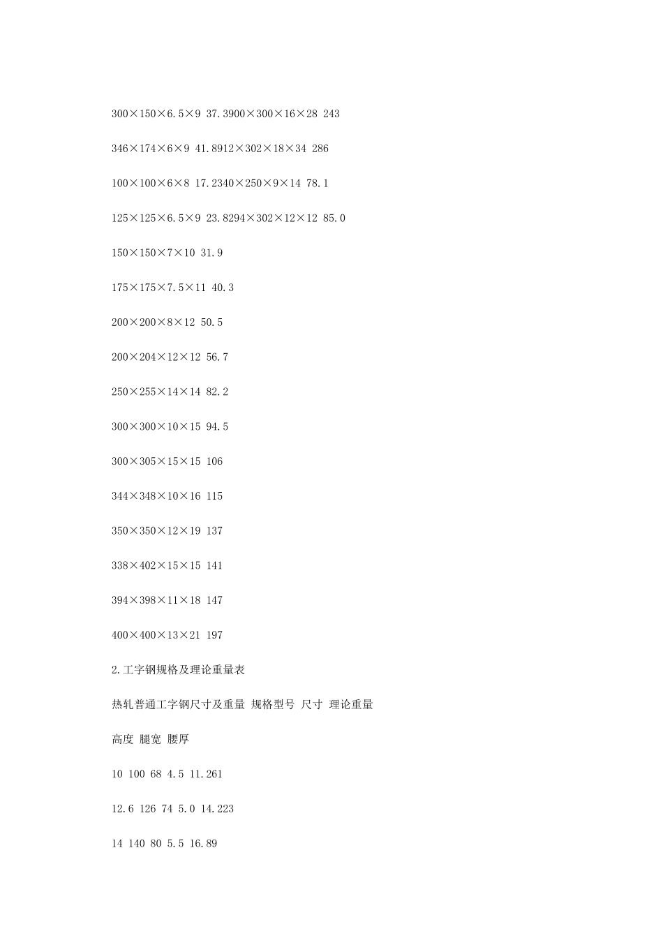 H钢规格型号-工字钢规格_第2页