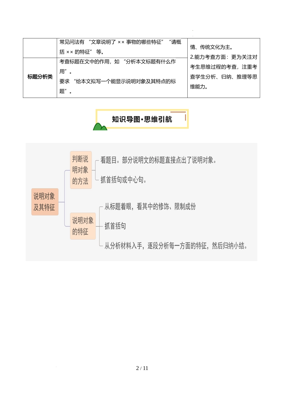 第15讲 说明对象及特征（标题）（讲义）（解析版）_第2页