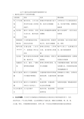 liruihua第三节-城市化影响午读