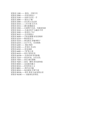 NOKIA手机各型号广告词赏析