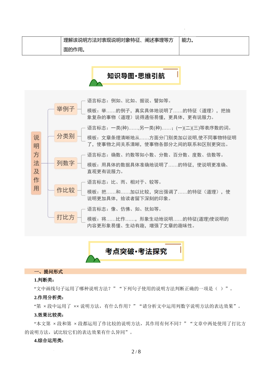 第16讲 说明方法及作用（讲义）（解析版）_第2页