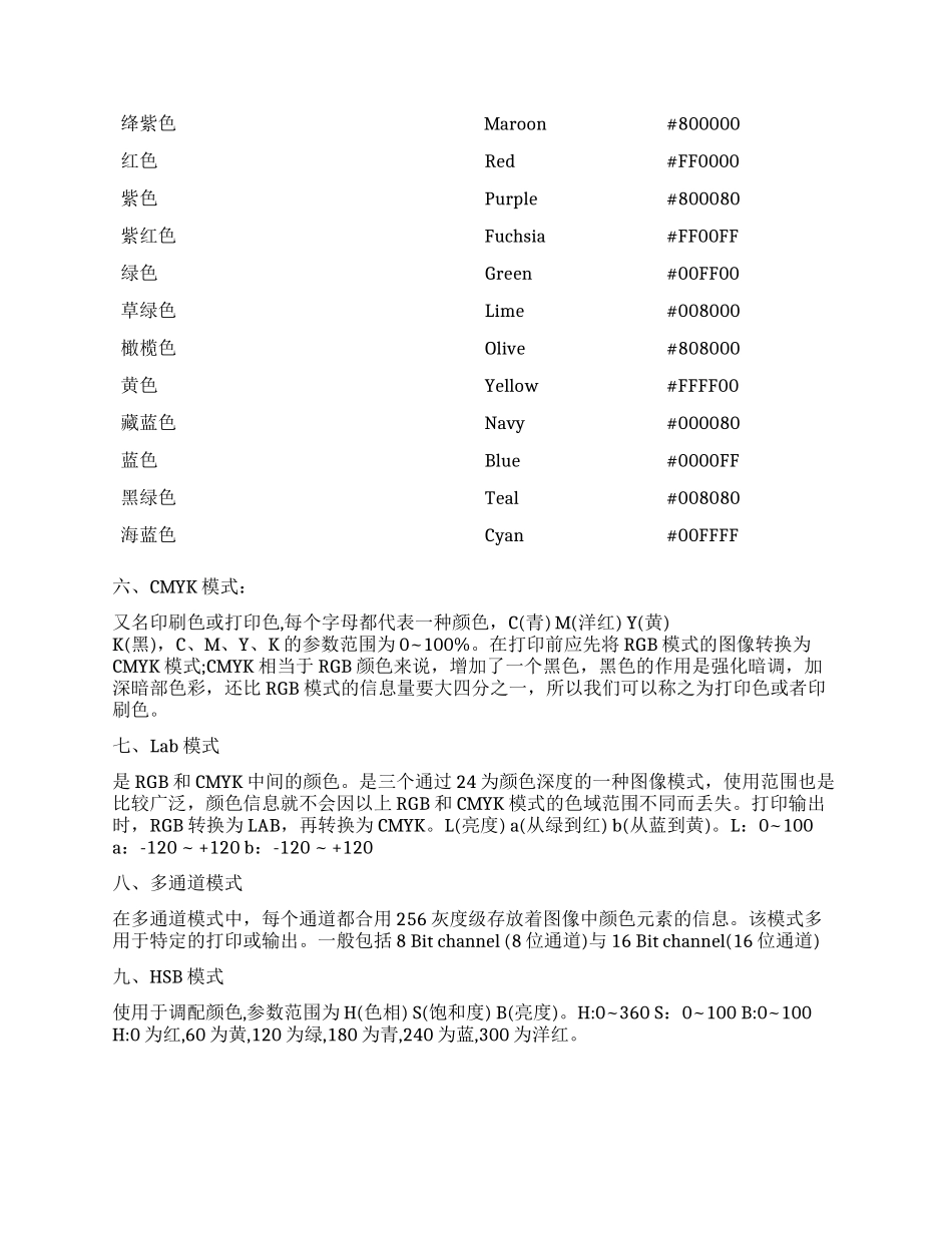 photoshop图像模式的种类类别photoshop应用图像_第2页