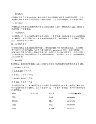 photoshop图像模式的种类类别photoshop应用图像