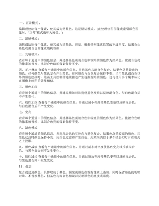 PS图层模式详解-ps怎么复制图层
