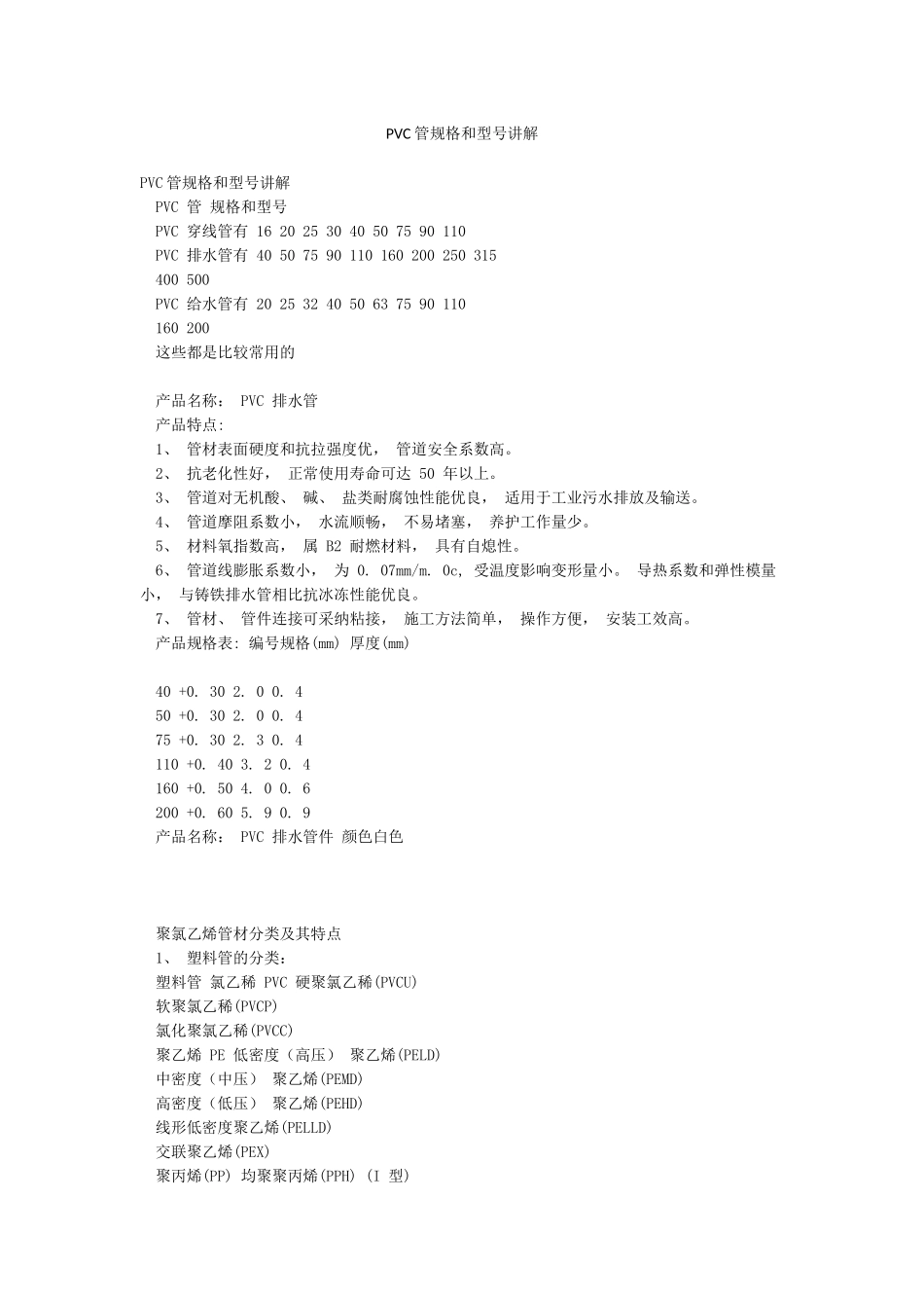 PVC管规格和型号讲解_第1页