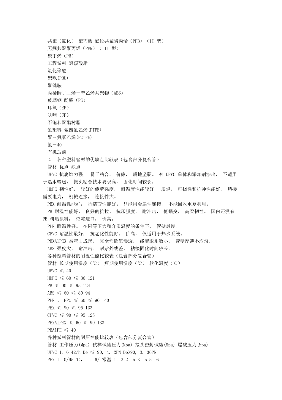 PVC管规格和型号讲解_第2页