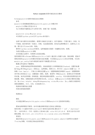 Python--matplotlib绘图可视化知识点整理