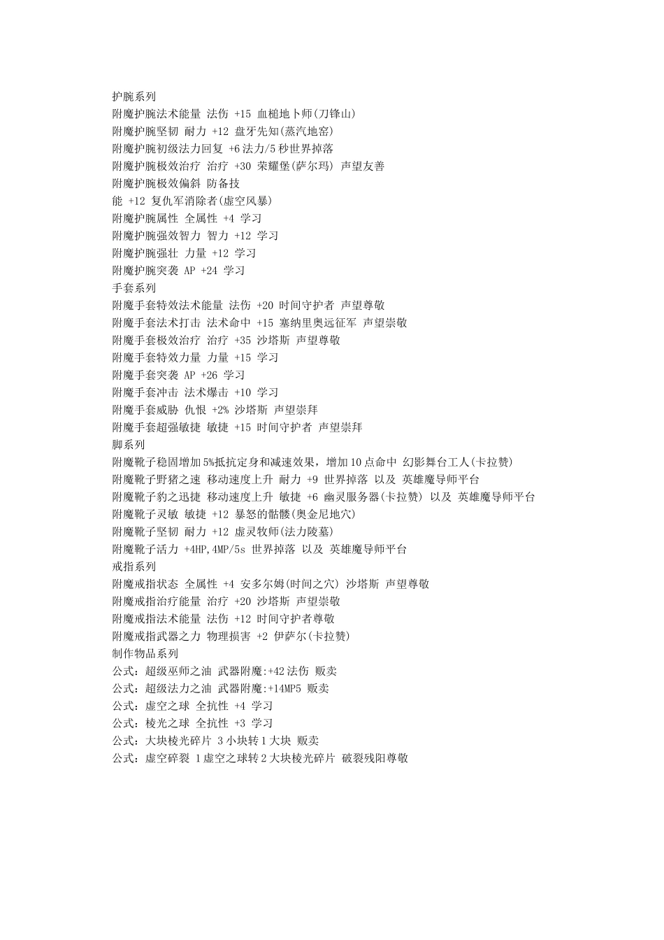 TBC附魔图纸介绍及掉落_第2页
