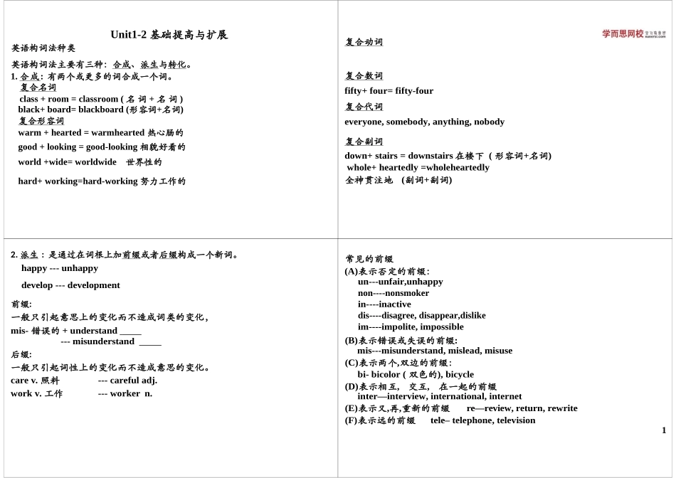 Unit1-2-基础提高与扩展——语法_第1页