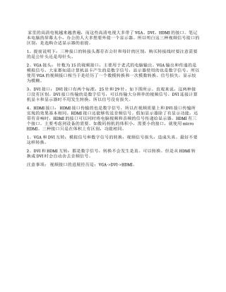 VGADVIHDMI哪个好三种视频信号接口有什么区别-更改VGA和HDMI信号顺序