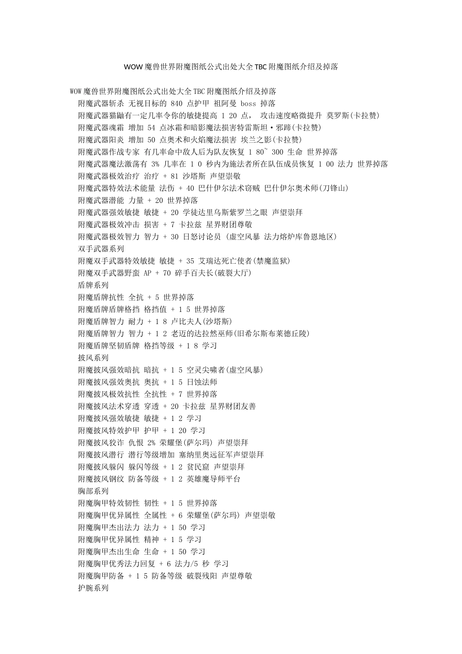 WOW魔兽世界附魔图纸公式出处大全TBC附魔图纸介绍及掉落_第1页