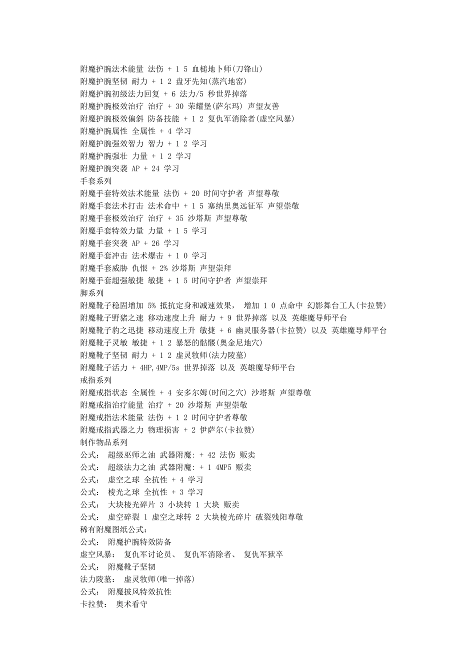 WOW魔兽世界附魔图纸公式出处大全TBC附魔图纸介绍及掉落_第2页