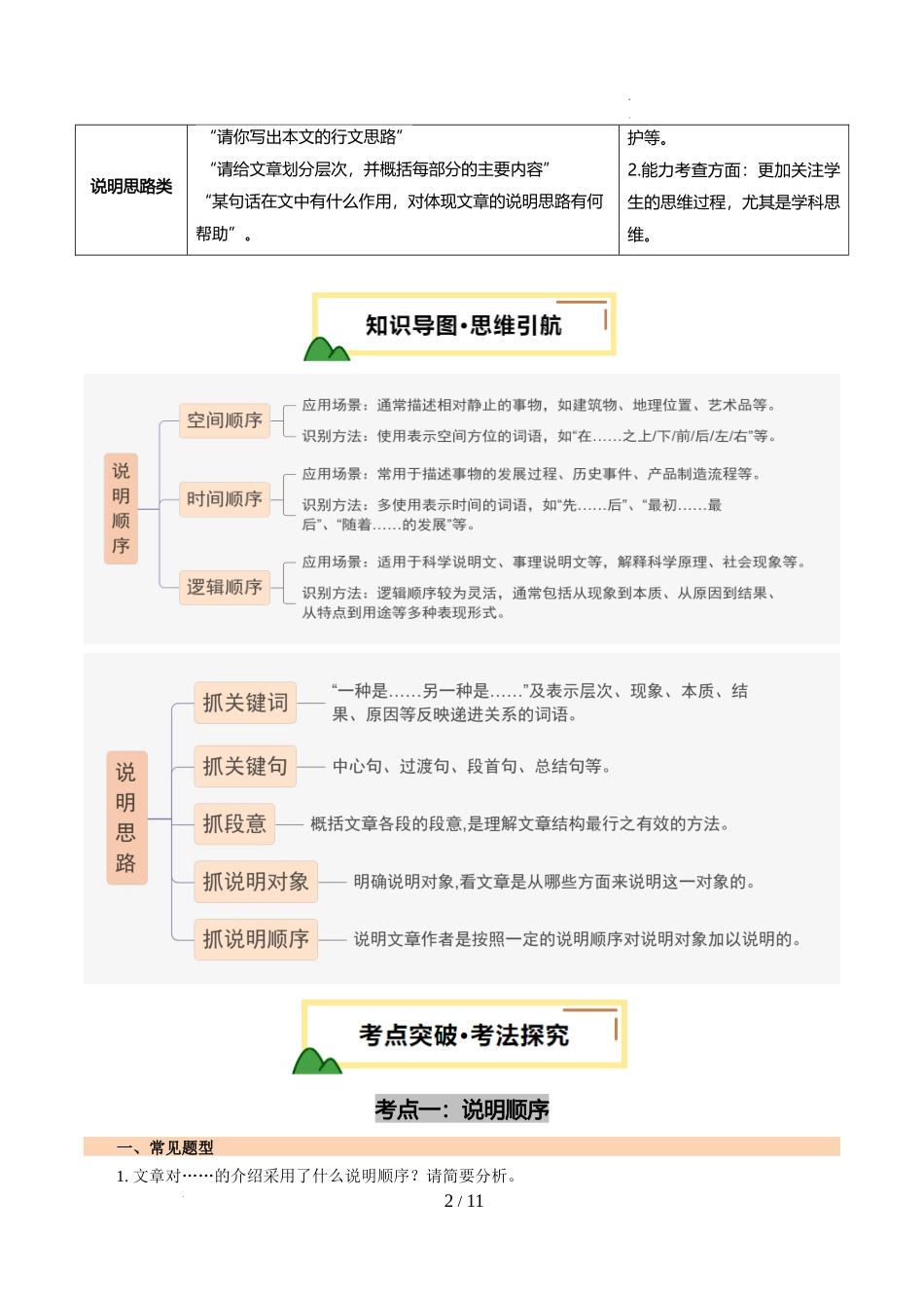 第17讲 说明顺序与说明思路（讲义）（解析版）_第2页