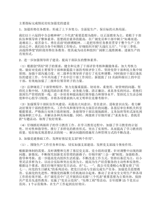 xxx公司2004年度党委工作总结