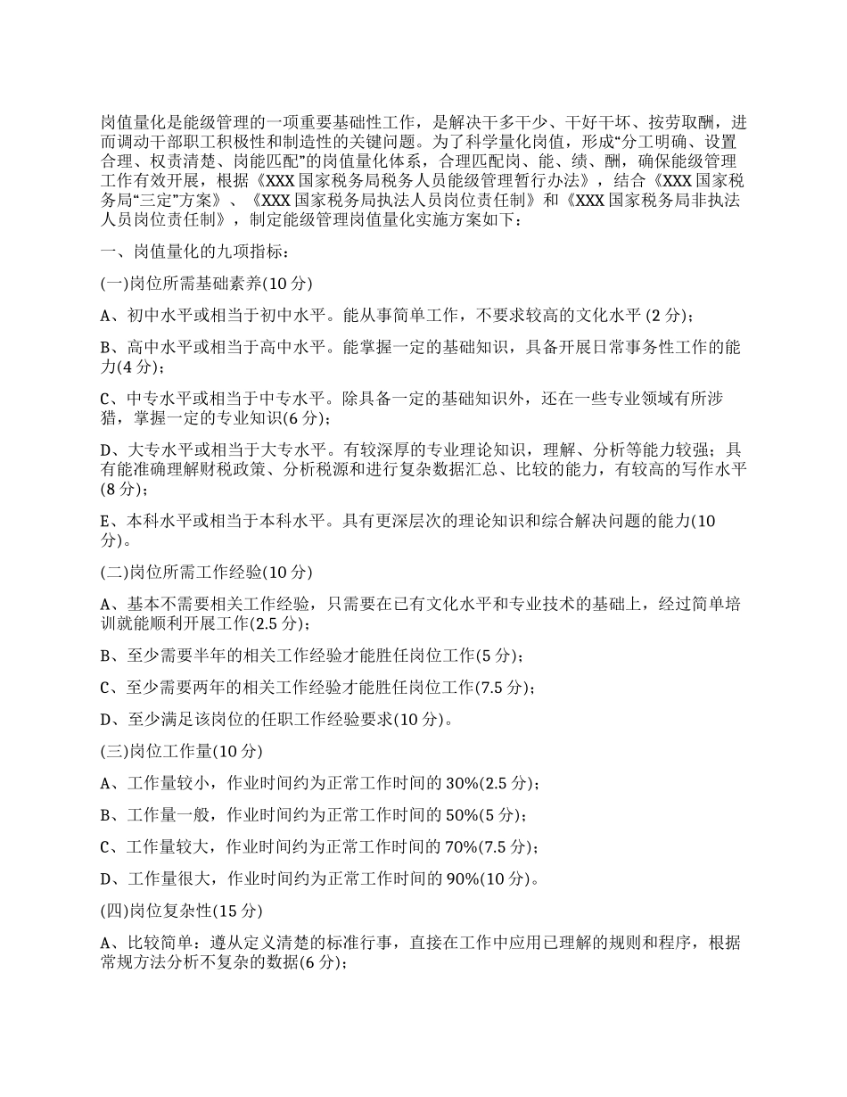 XXX国家税务局能级管理岗值量化实施方案_第1页