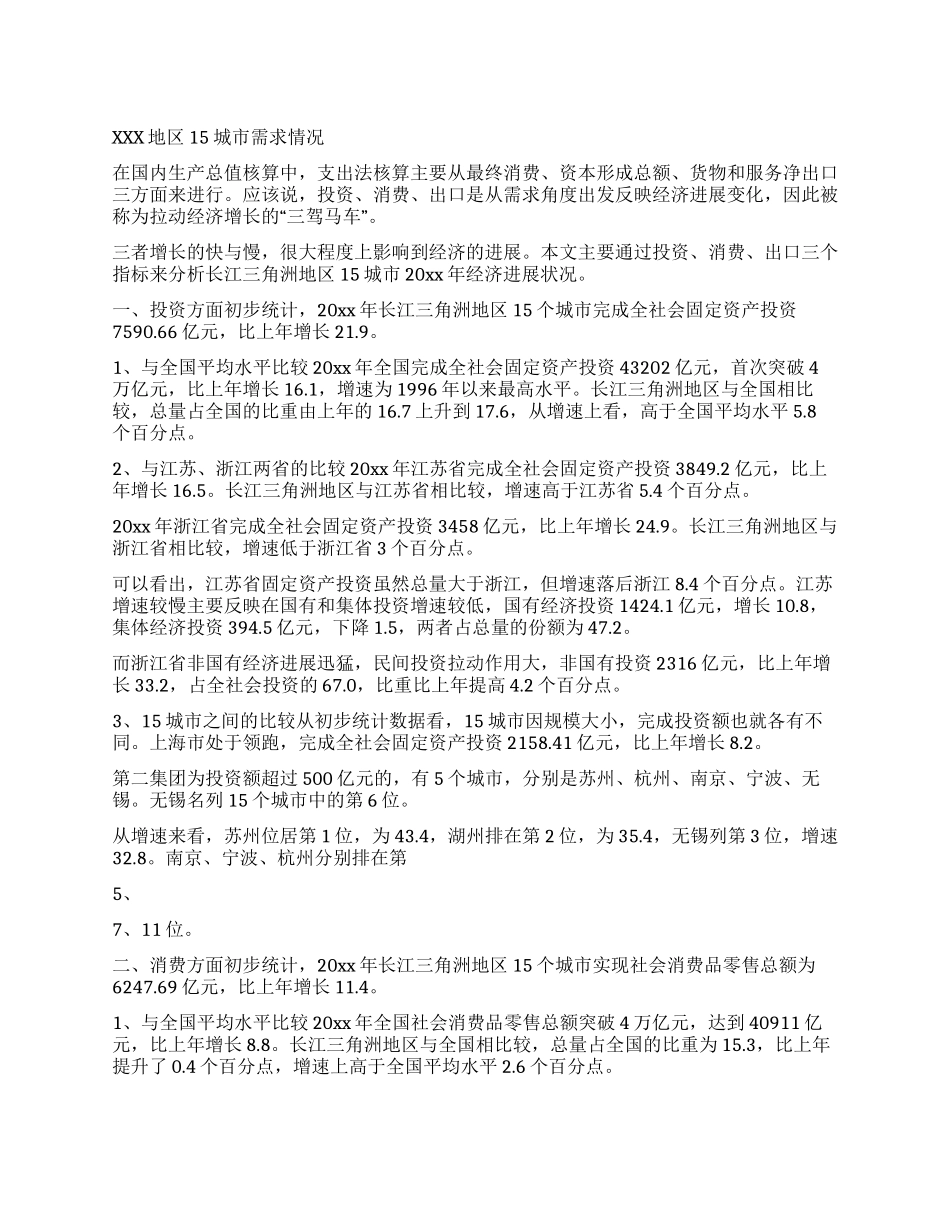 XXX地区15城市需求情况_第1页