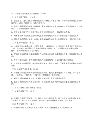 XXX局党风廉政建设责任制考核细则