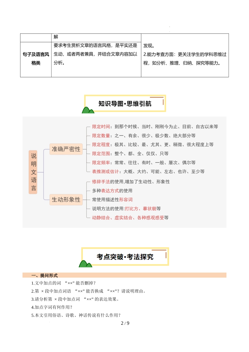 第18讲 说明文语言（讲义）（解析版）_第2页