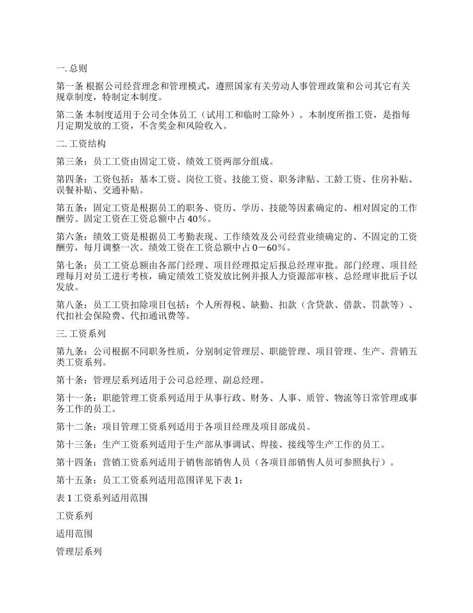 XX公司员工工资的管理规章制度_第1页