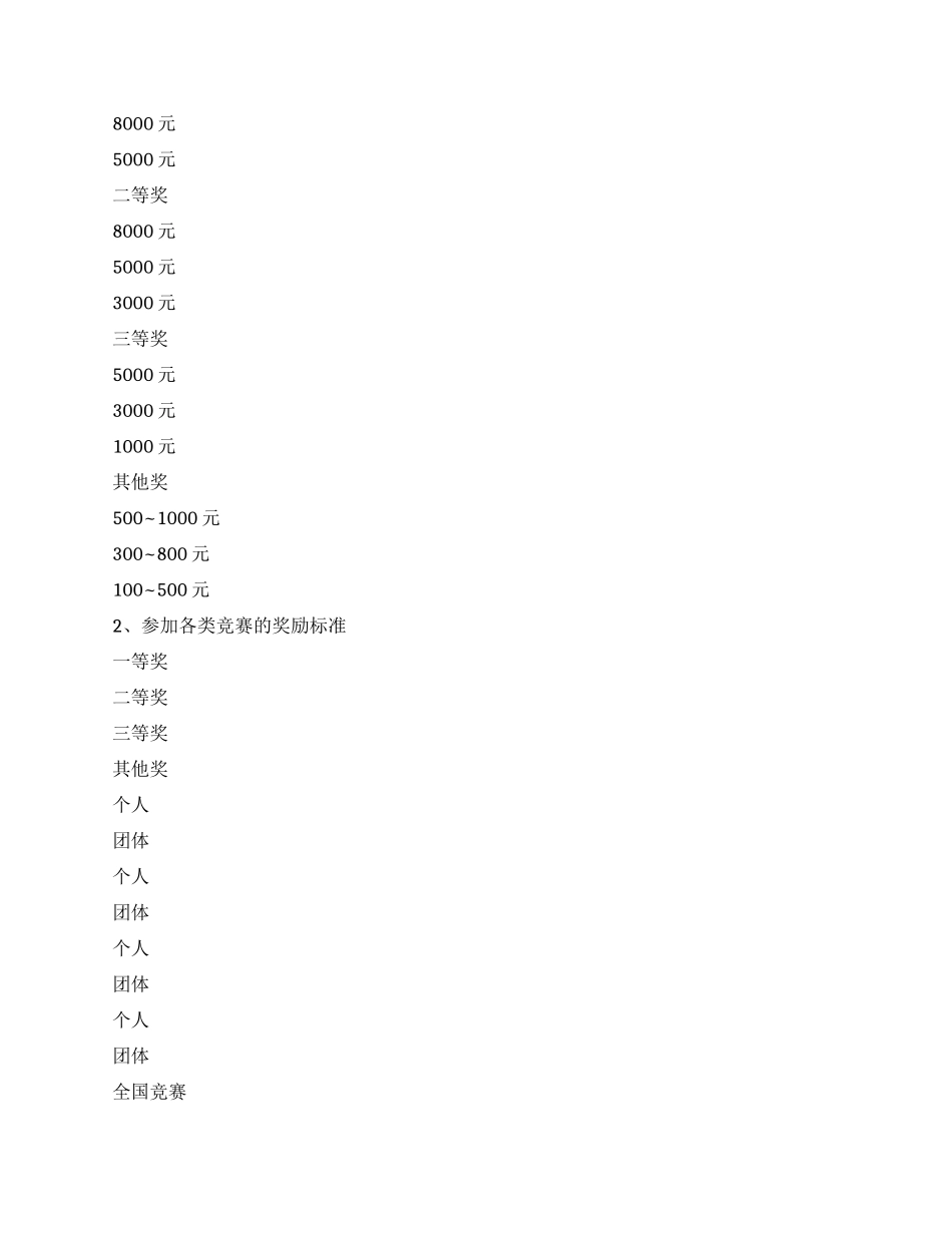 XX学校科研成果与荣誉称号奖励办法_第2页