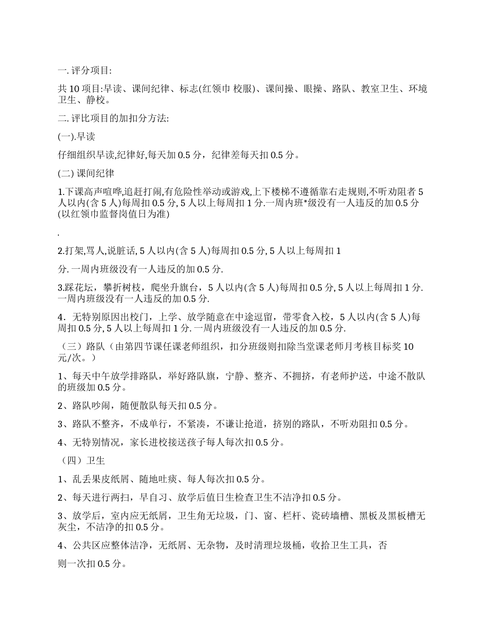 XX小学日常行为规范评分细则_第1页