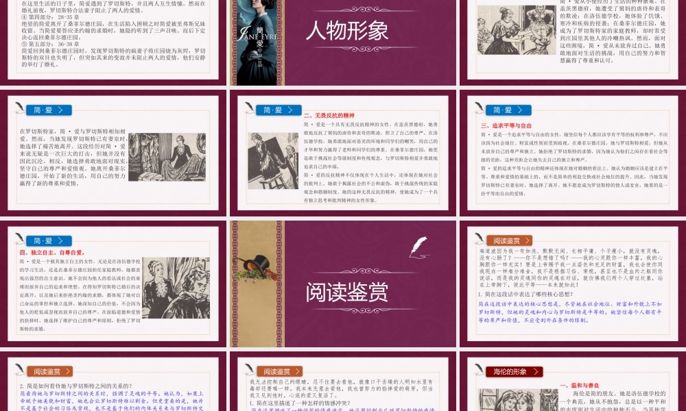 名著导读：12《简爱》：外国小说的阅读