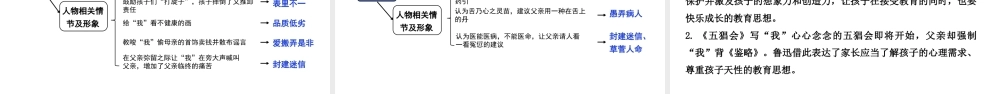 名著阅读：《朝花夕拾》