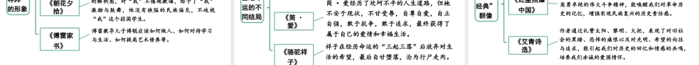 名著阅读：《钢铁是怎样炼成的》