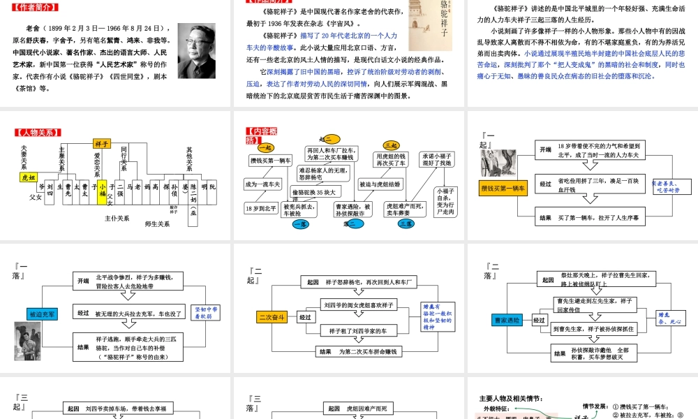 名著阅读：《骆驼祥子》