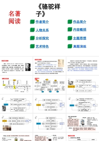名著阅读：《骆驼祥子》