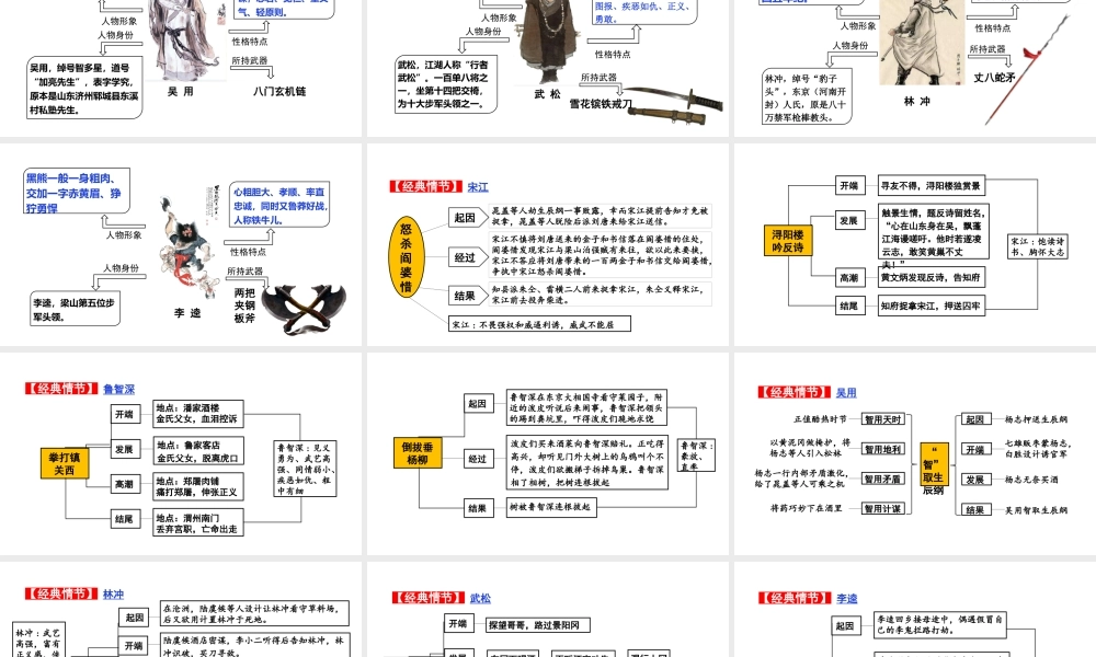 名著阅读：《水浒传》